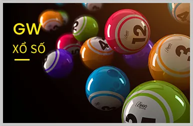 Biểu tượng quay vòng quay slot game